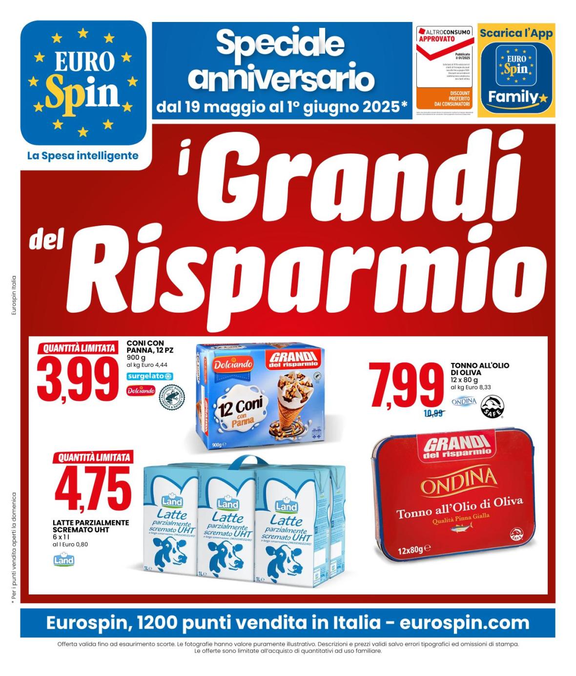 SPECIALE ANNIVERSARIO: GRANDI DEL RISPARMIO
