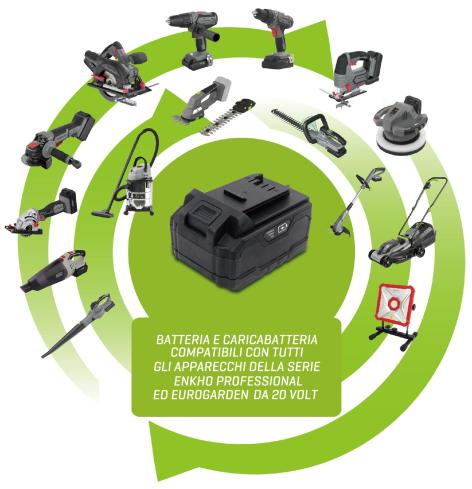 BATTERIA 20 VOLT 4AH