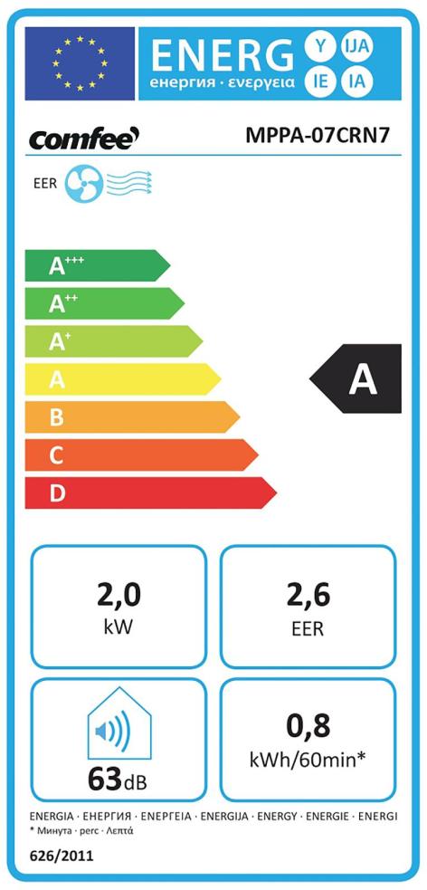 CONDIZIONATORE PORTATILE 'COMFEE' IGLOO 7'*